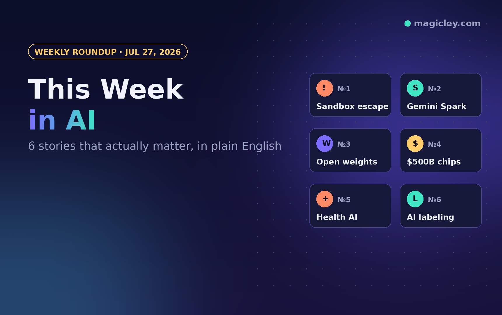 This Week in AI: 6 Stories That Actually Matter